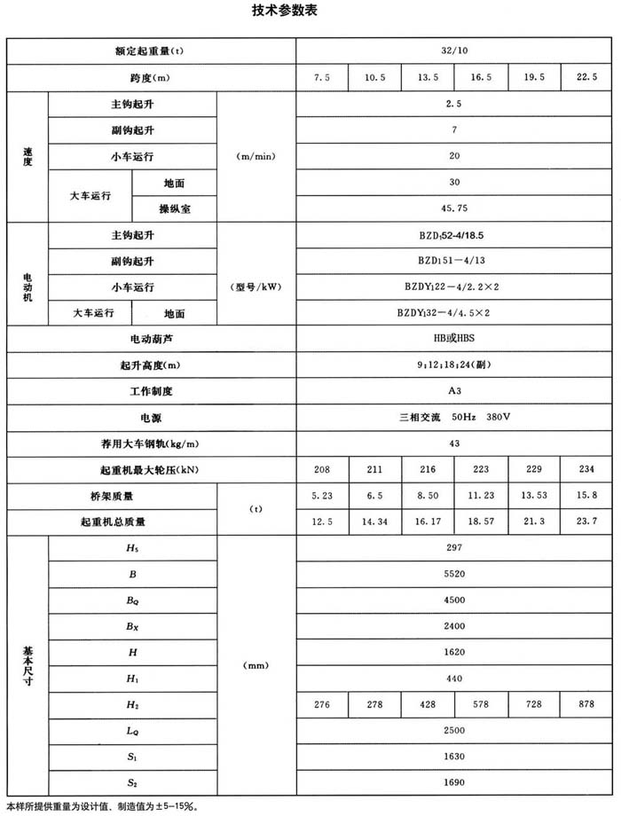 LHB型防爆電動(dòng)葫蘆橋式起重機(jī)