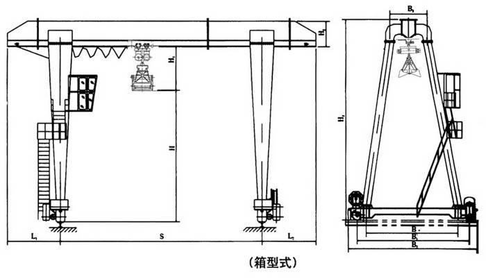 MHZ型電動(dòng)葫蘆抓斗門(mén)式起重機(jī)