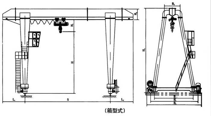 MH型電動(dòng)葫蘆門式起重機(jī)（箱型式）